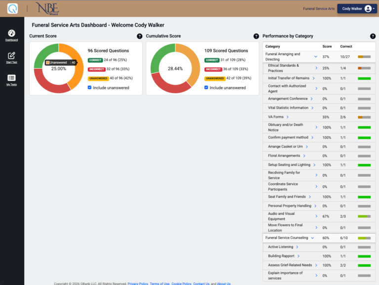 Track performance and identify knowledge gaps