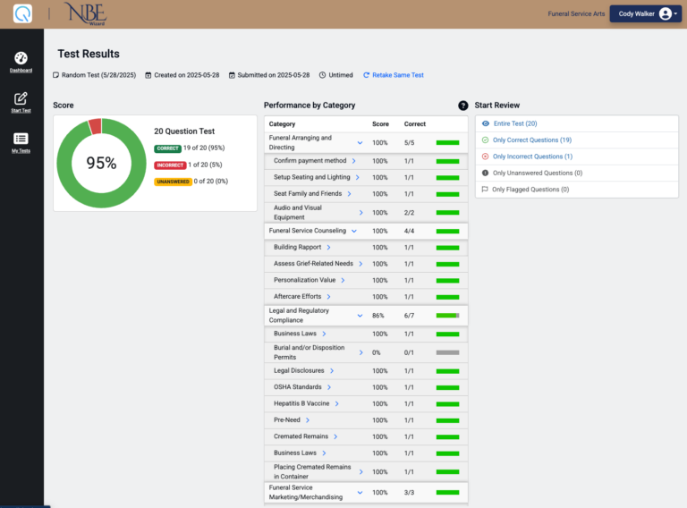 Track performance and identify knowledge gaps